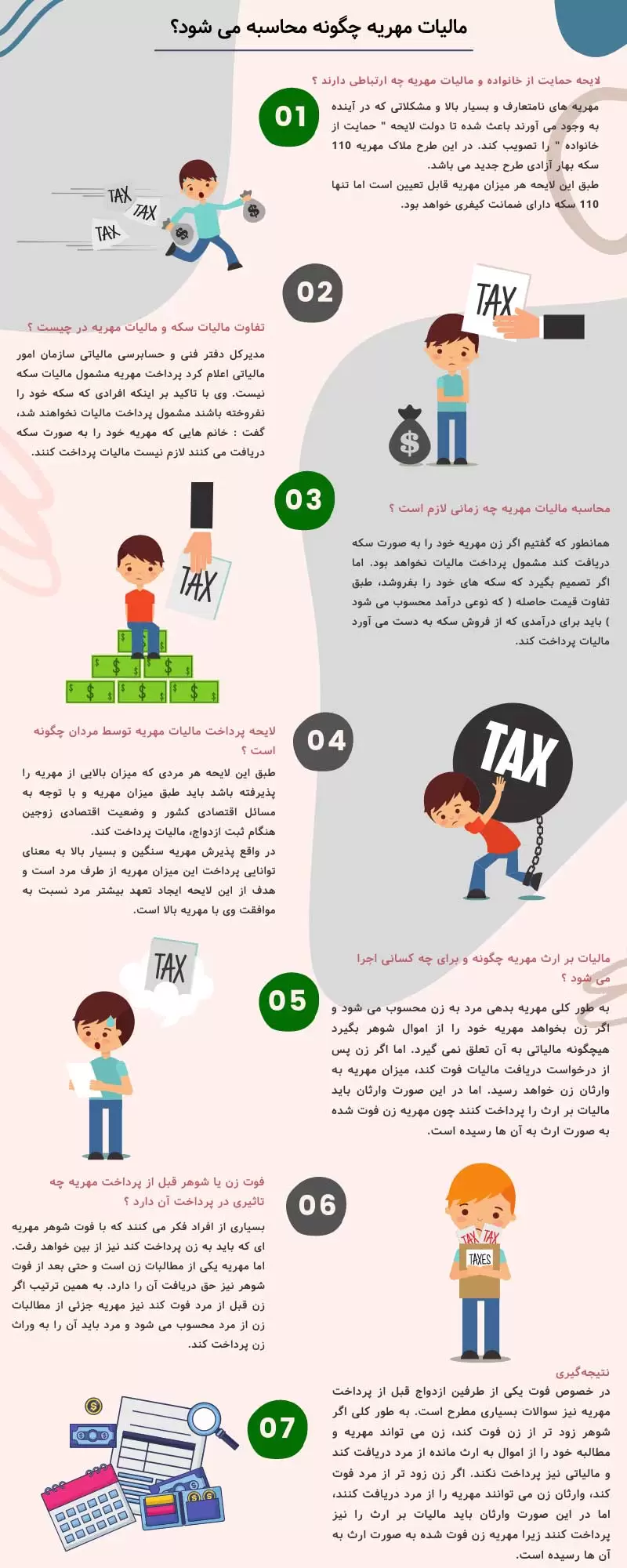 مالیات مهریه